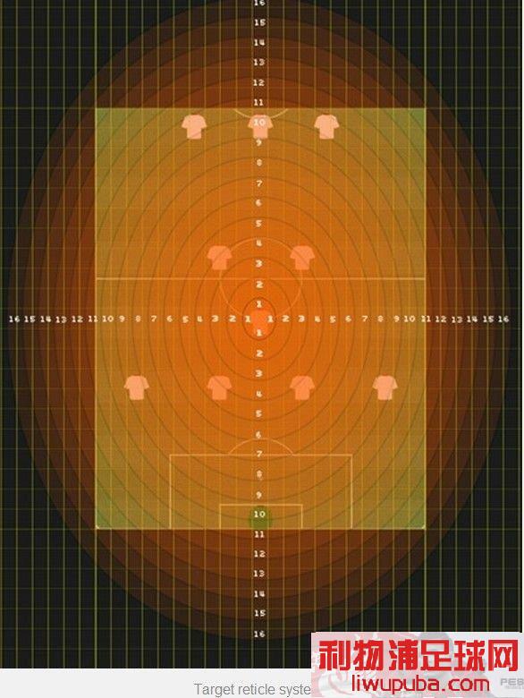 FM2012 սʦGrid Systemսȫ[]