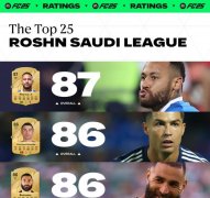 FC25ɳֵTOP25C޴ϯŵ˫۰԰