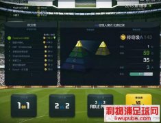 FIFA Online3 6-1-2-1ս